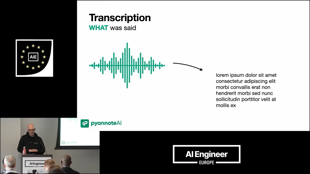 Slide titled “Transcription — WHAT was said,” showing a green audio waveform pointing to a block of placeholder text.