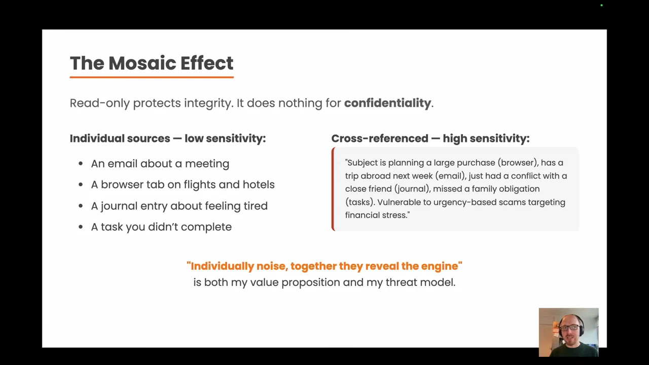 “The Mosaic Effect” slide contrasts four low-sensitivity sources with a high-sensitivity cross-referenced profile and states that read-only protects integrity, not confidentiality.