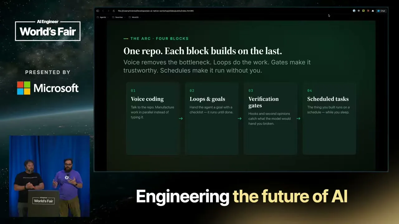 Selected presentation frame from Lifestyles of the AI-Native — Nick Nisi & Zack Proser, WorkOS at 105 seconds
