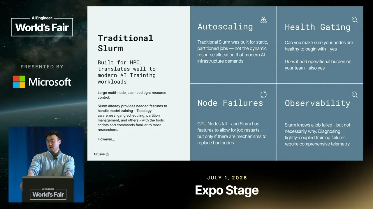Selected presentation frame from GPU Died. Training Didn't: Self-Healing Training at Scale — Crusoe at 214 seconds