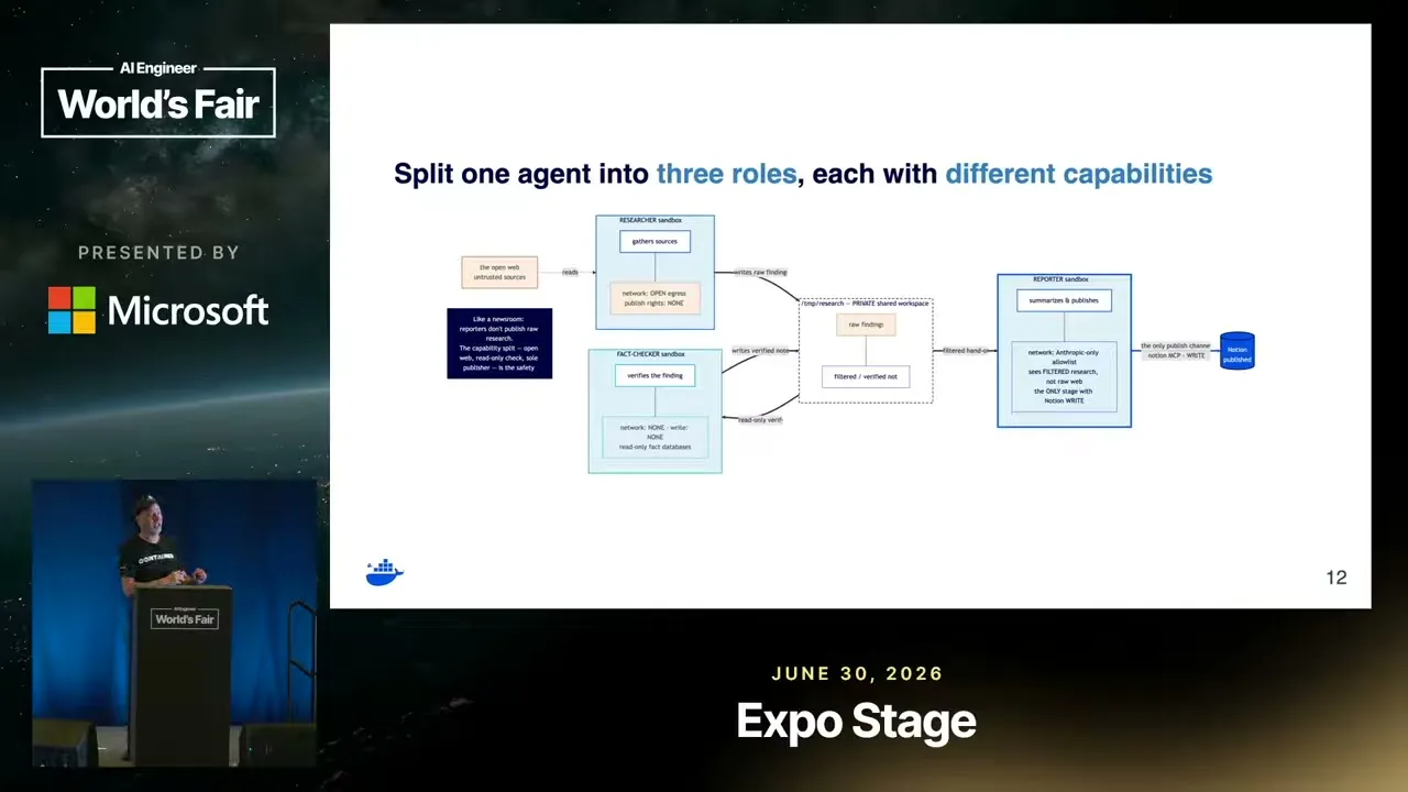 Selected presentation frame from How Many Credentials Should Your AI Agent Have? Zero. — Jim Clark, Docker at 499 seconds