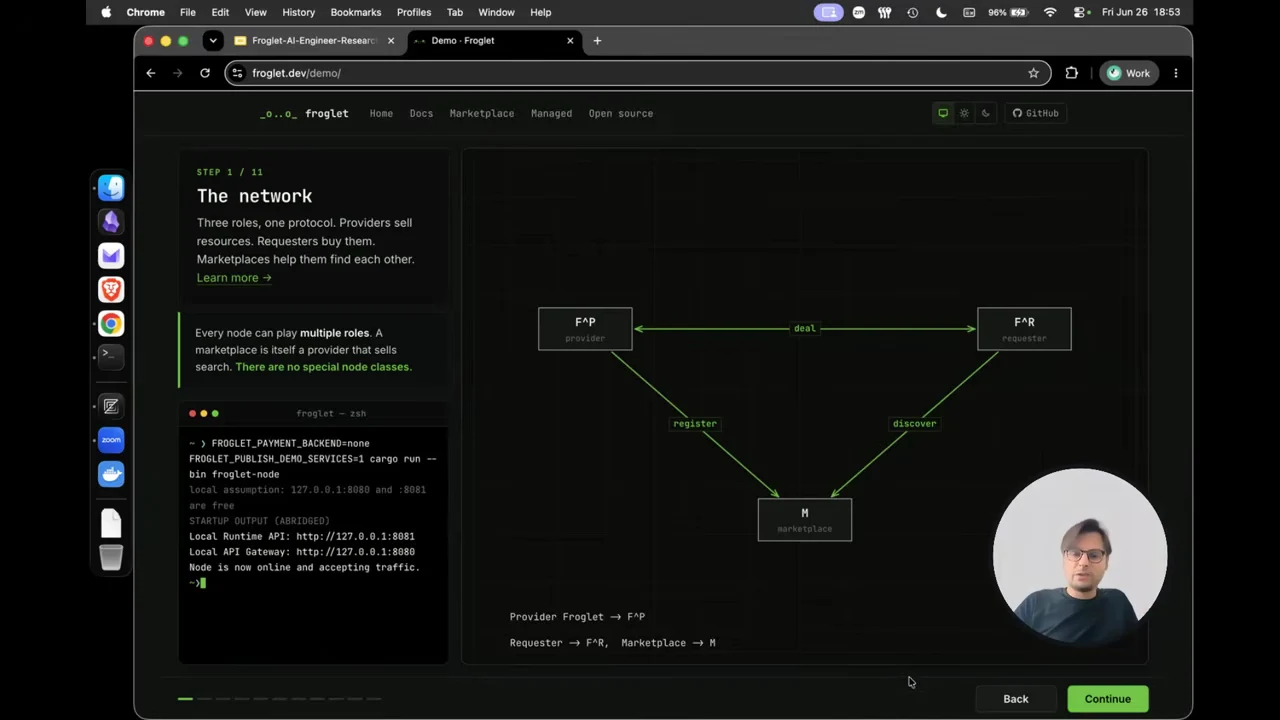 Froglet walkthrough showing three connected role nodes beside explanatory text and populated terminal output.