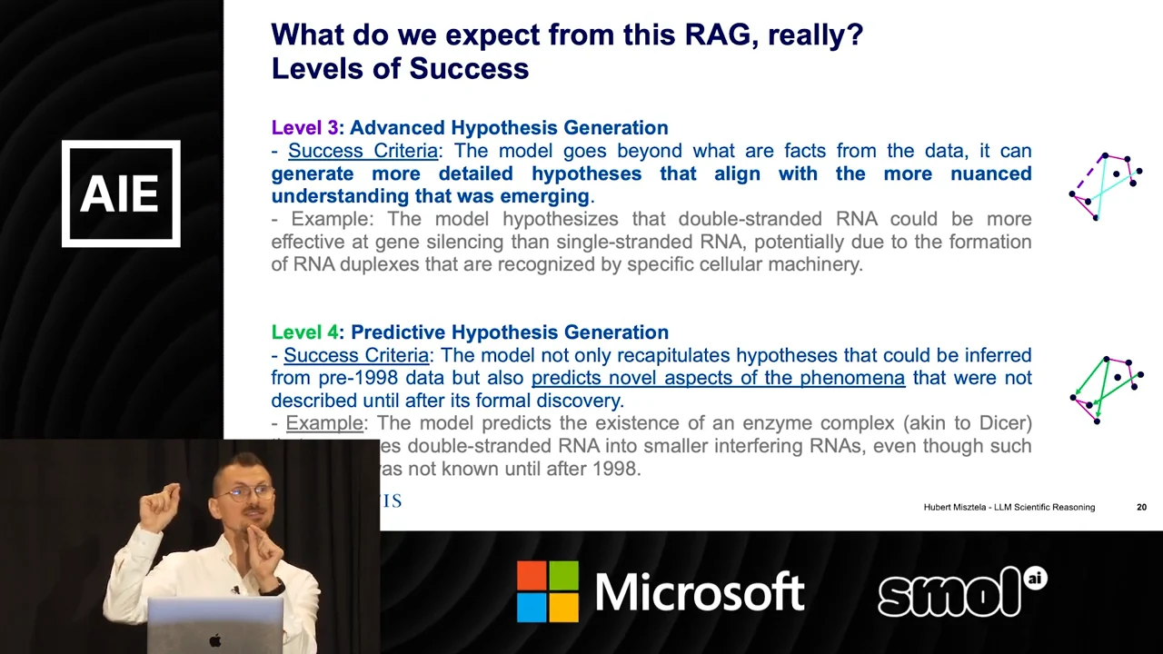 Levels of Success slide showing Level 3 Advanced Hypothesis Generation and Level 4 Predictive Hypothesis Generation, with text and node-link diagrams.