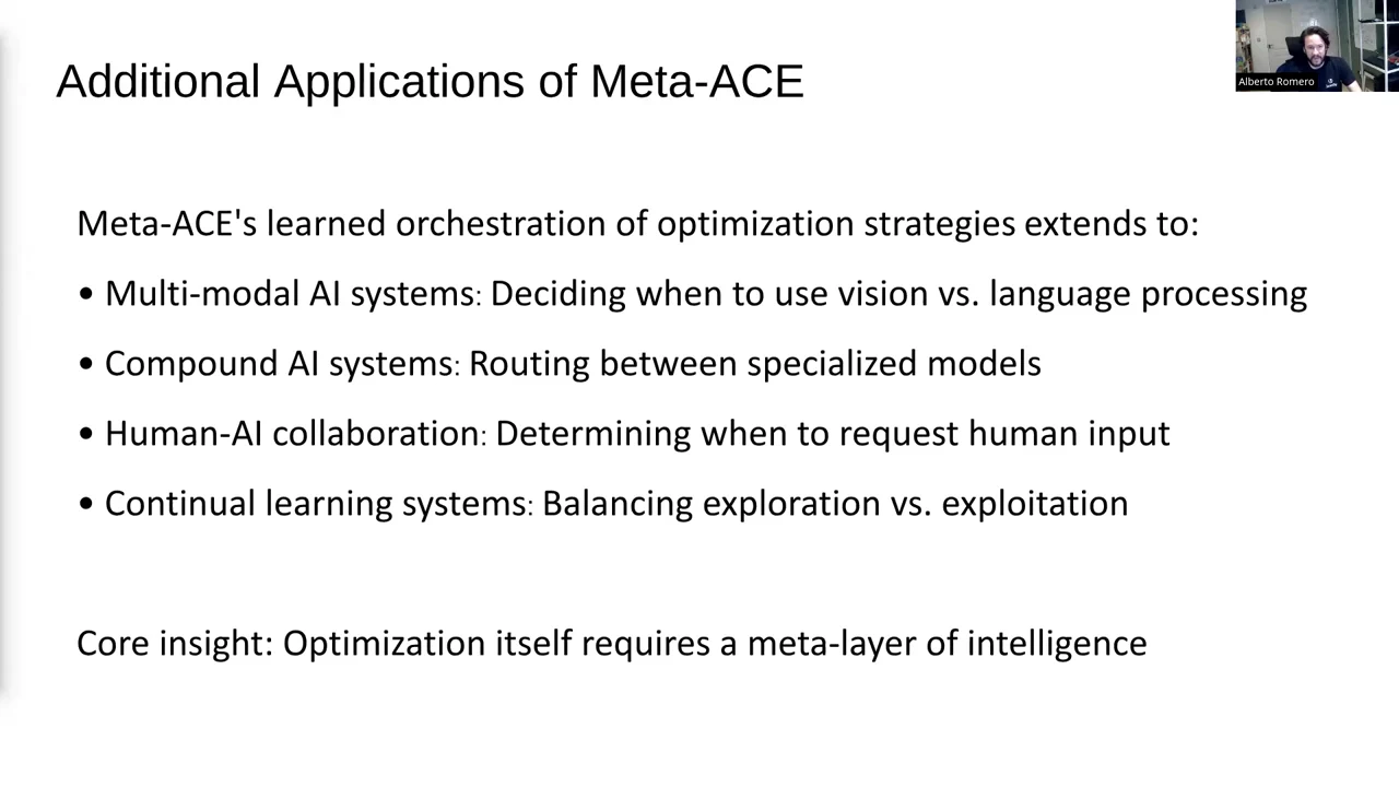 Four bullets describe choosing vision versus language processing, routing specialized models, requesting human input, and balancing exploration versus exploitation. A closing line says optimization requires a meta-layer of intelligence.