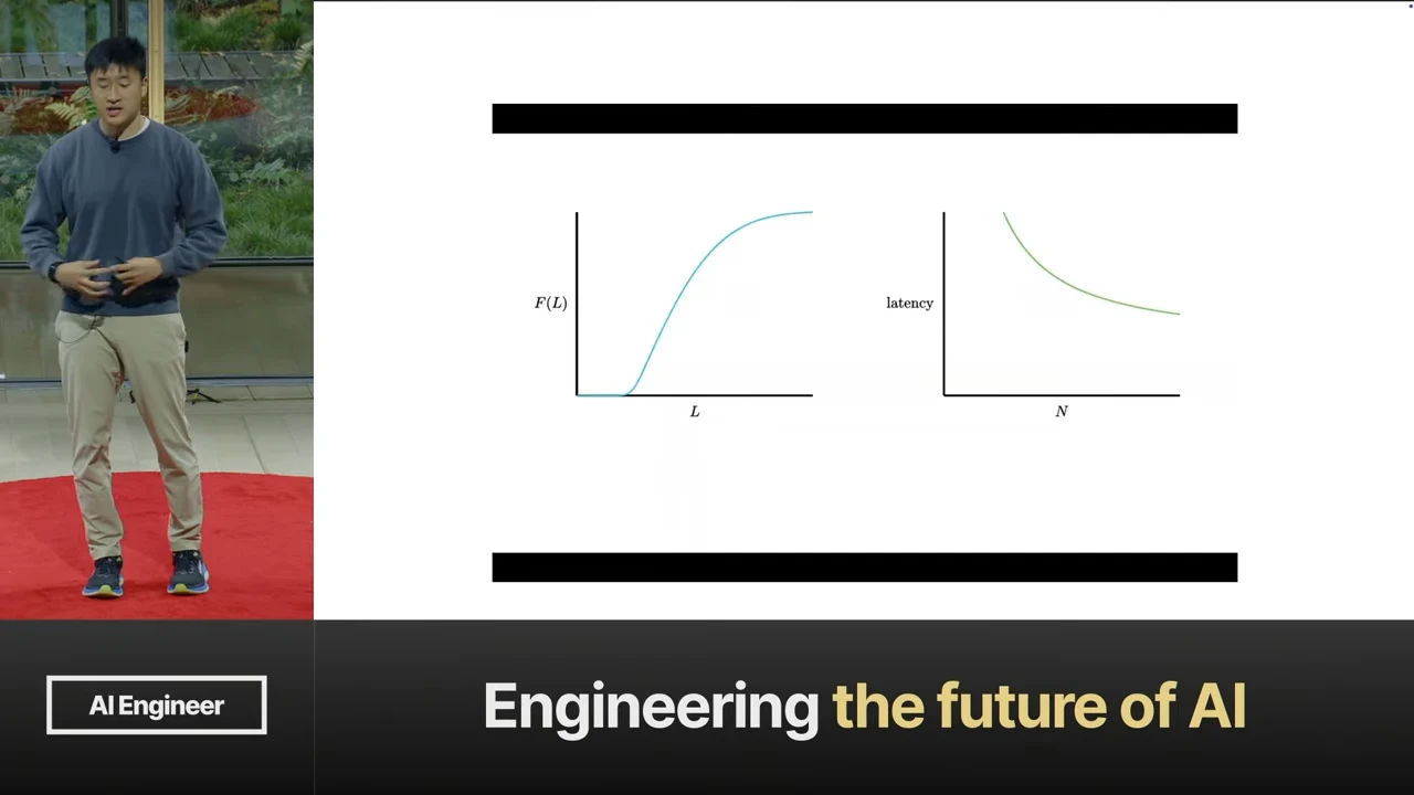 Two plots show an increasing curve labeled F(L) against L and a decreasing latency curve against N, beside the presenter.
