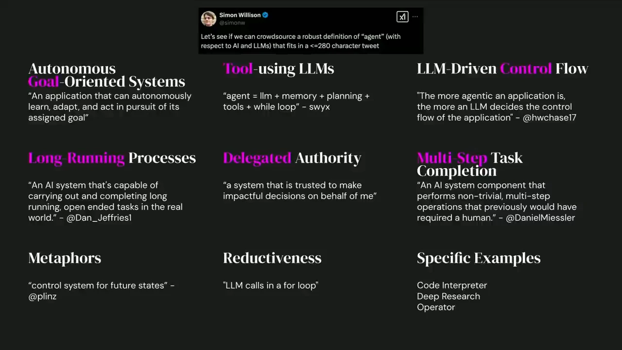 Three-column slide beneath a Simon Willison post lists autonomous goal-oriented systems, tool-using LLMs, LLM-driven control flow, long-running processes, delegated authority, multi-step task completion, metaphors, reductiveness, and specific examples.