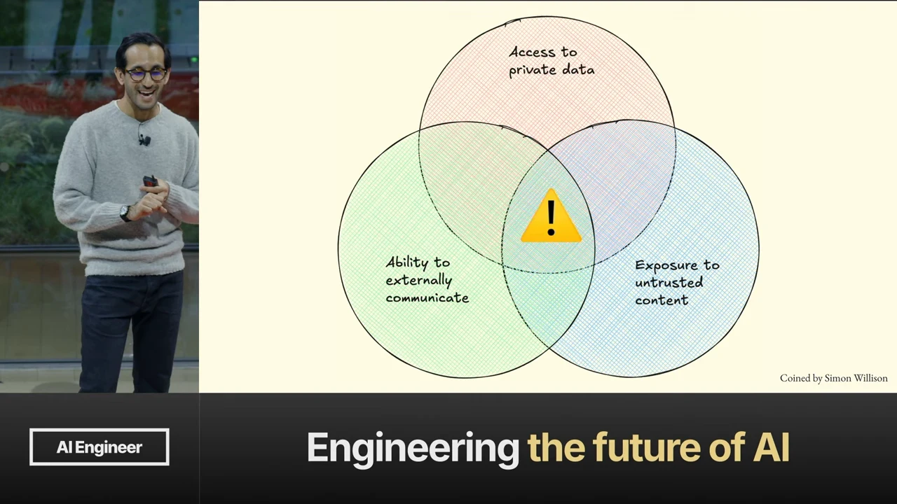 Three overlapping circles labeled Access to private data, Ability to externally communicate, and Exposure to untrusted content, with a warning symbol at their intersection and credit to Simon Willison.