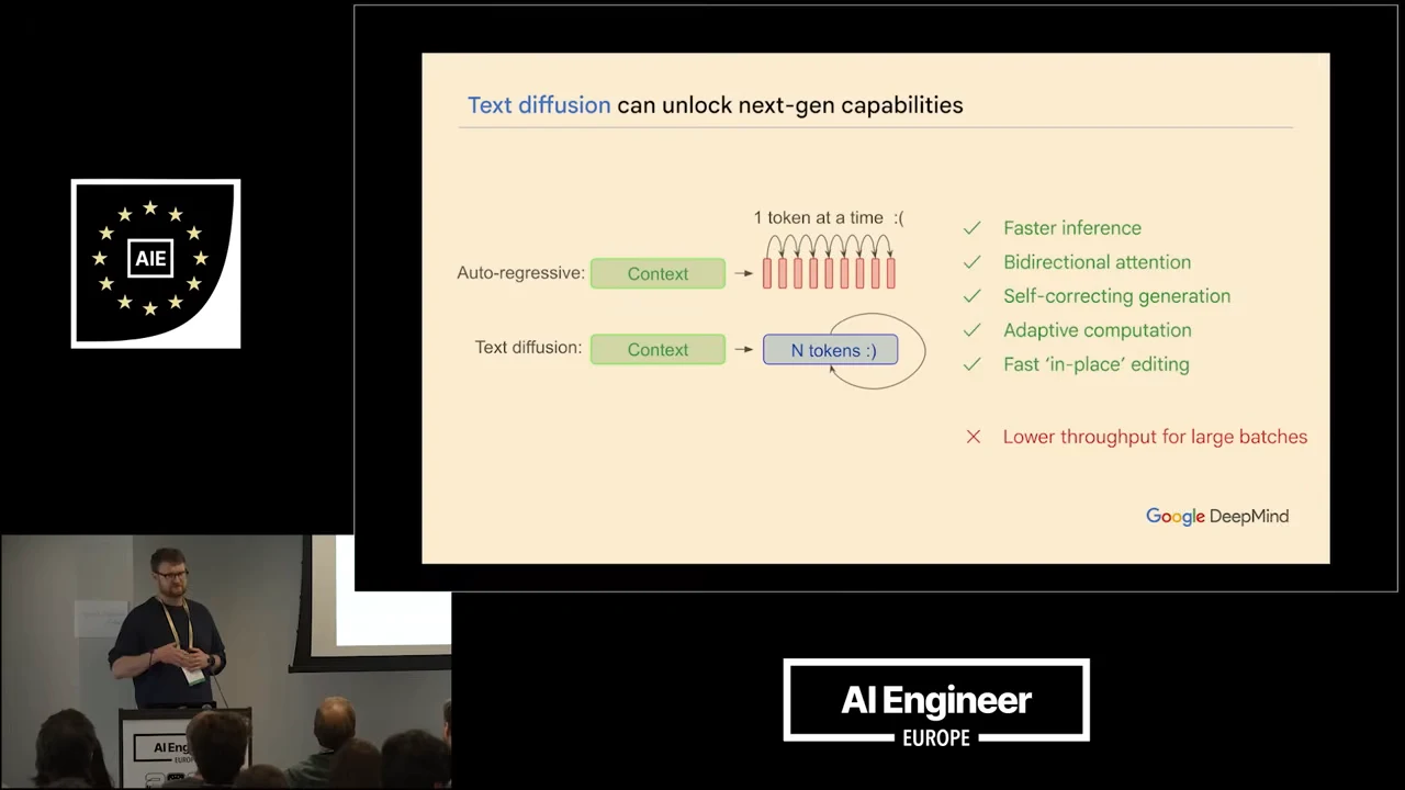 Diagram comparing autoregressive generation one token at a time with text diffusion over N tokens, alongside five green benefits and a red warning about lower throughput for large batches.