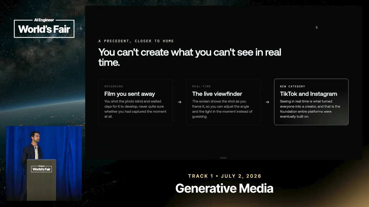 Three connected cards labeled Film you sent away, The live viewfinder, and TikTok and Instagram beneath a heading about seeing in real time.