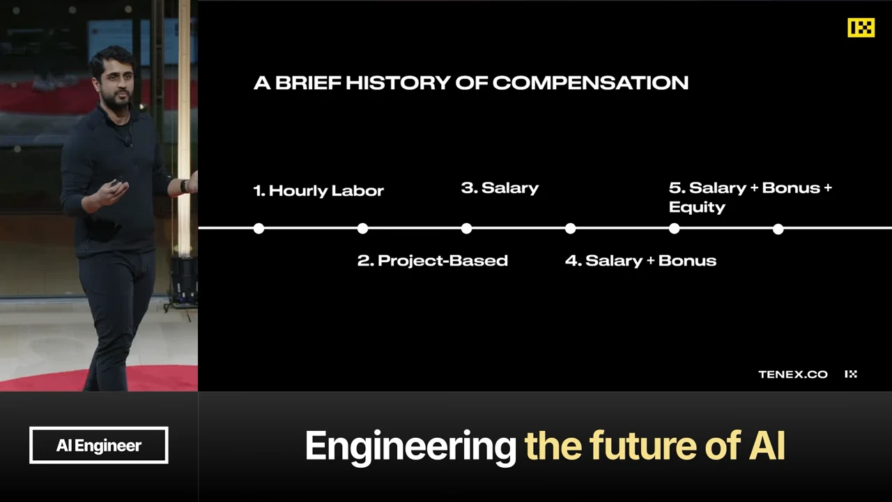 The speaker stands beside a timeline titled “A Brief History of Compensation,” showing hourly labor, project-based work, salary, salary plus bonus, and salary plus bonus plus equity.