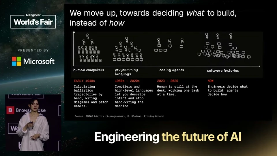 Source frame: Humans choose what to build
