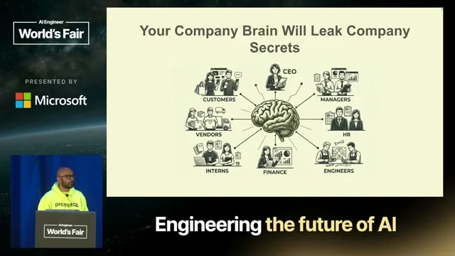 Selected presentation frame from Your company brain will leak secrets: how we stopped it for big banks — Tanmai Gopal, PromptQL at 35 seconds