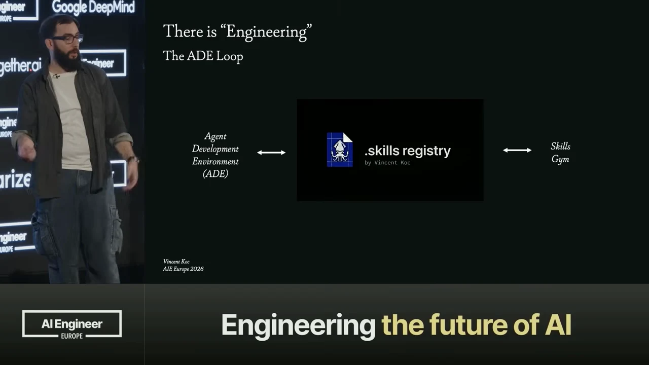 Under “The ADE Loop,” bidirectional arrows connect “Agent Development Environment (ADE),” a central “.skills registry,” and “Skills Gym.”