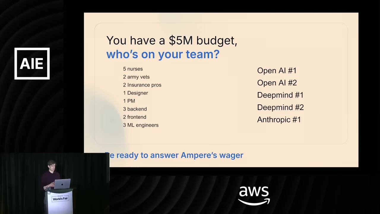 Slide asking “You have a $5M budget, who’s on your team?” The left lists nurses, army vets, insurance pros, a designer, a PM, backend, frontend, and ML engineers. The right lists two Open AI entries, two Deepmind entries, and one Anthropic entry.