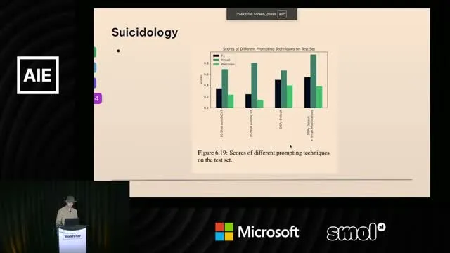 The classification study compares results across prompt variants.