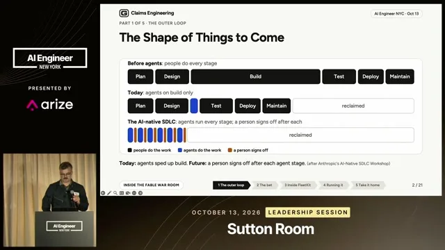 The completed slide compares work before agents, today, and a proposed AI-native lifecycle.