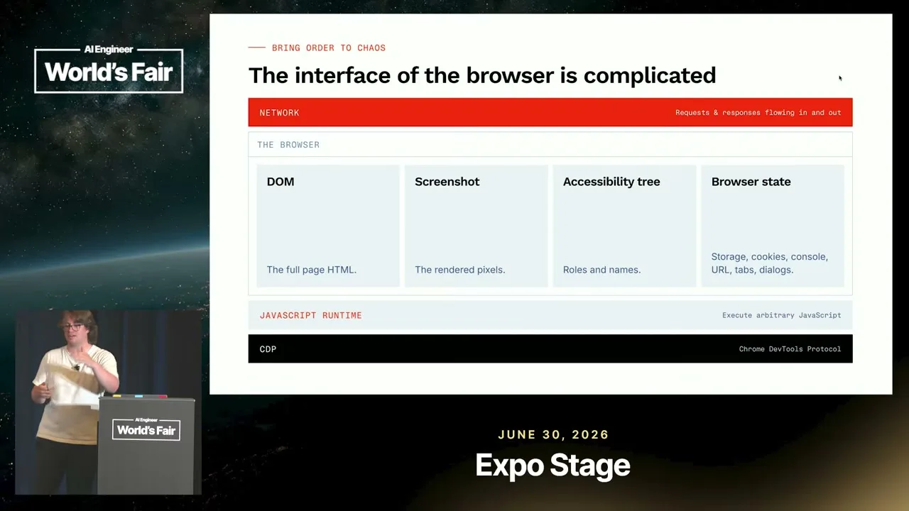 Selected presentation frame from Why 99% Accurate Browser Agents Still Fail — Derek Meegan, Browserbase at 122 seconds