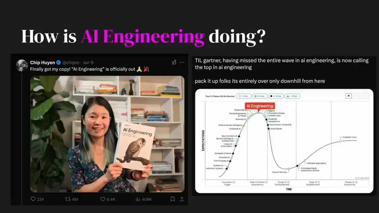 Slide showing Chip Huyen holding the AI Engineering book beside a post with a hype-cycle chart marking AI Engineering near the peak.