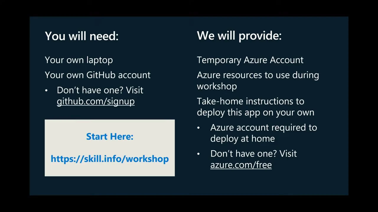 Two-column slide lists a laptop and GitHub account under requirements, and a temporary Azure account, resources and take-home instructions under provisions. A box links to https://skill.info/workshop.