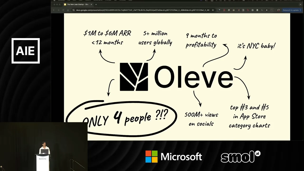 Oleve logo surrounded by handwritten milestones: $1M to $6M ARR in under 12 months, 5+ million users globally, nine months to profitability, and a circled “ONLY 4 people?!?”