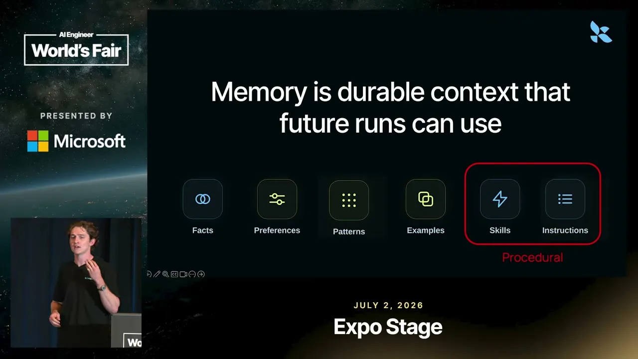 Selected presentation frame from Giving AI Agents Memory That Learns — Jake Broekhuizen, LangChain at 362 seconds