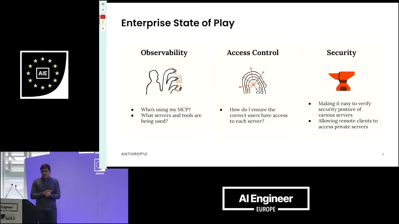 Slide titled “Enterprise State of Play” with three illustrated columns covering MCP usage visibility, user access to servers, verification of server security, and remote client access to private servers.