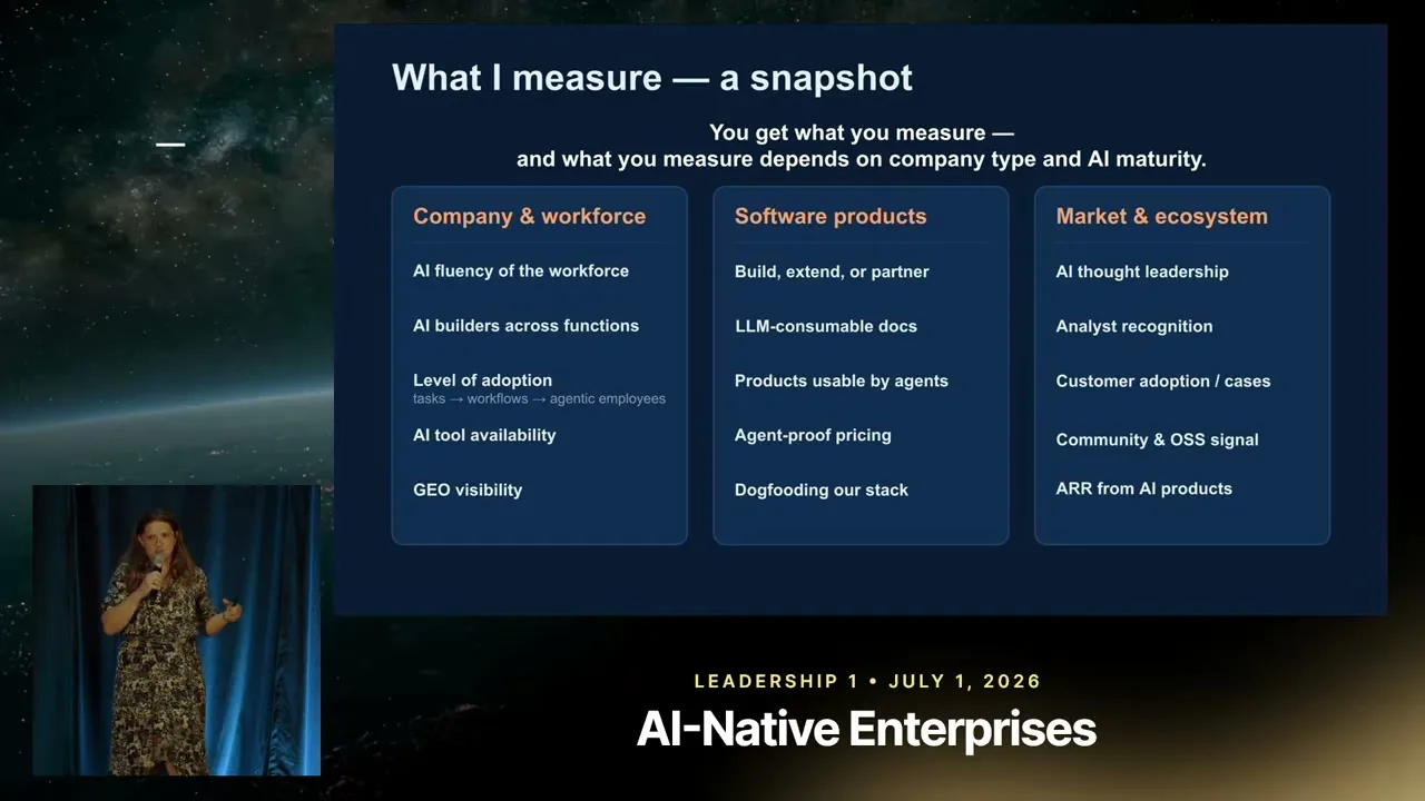 Selected presentation frame from The Chief AI Officer: Scientist, Architect, Coach — Rania Khalaf, WSO2 at 804 seconds