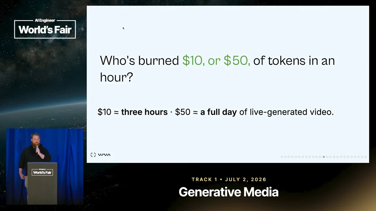 Slide asking who has burned $10 or $50 of tokens in an hour, followed by the revealed comparison to three hours or a full day of live-generated video.