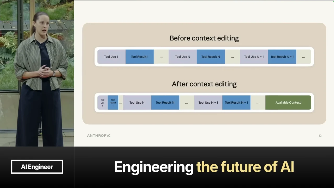 Before and after context-editing diagrams show tool-use and tool-result blocks, with a green Available Context block in the lower row.