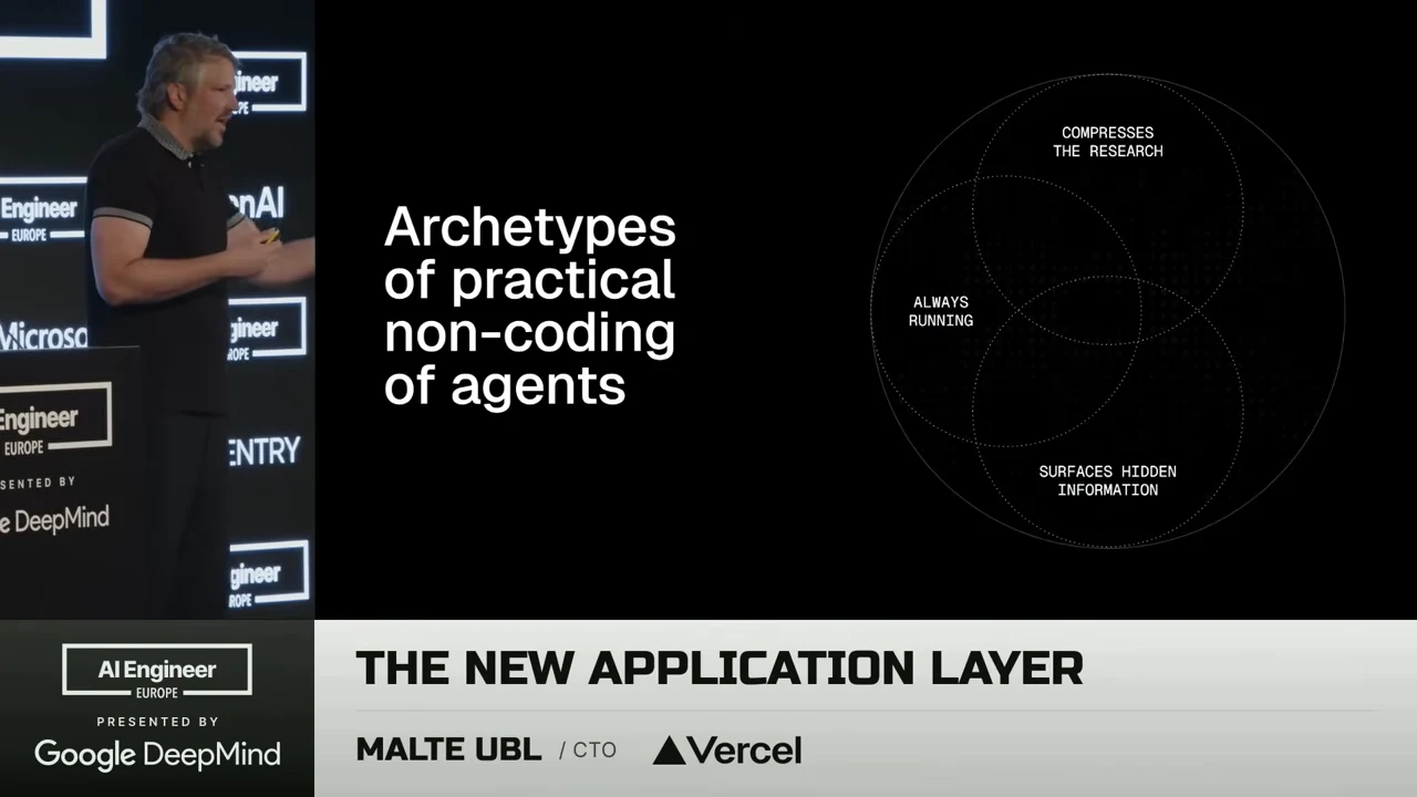 Slide with overlapping circles labeled “Compresses the research,” “Always running,” and “Surfaces hidden information,” beside a heading about practical non-coding agents.