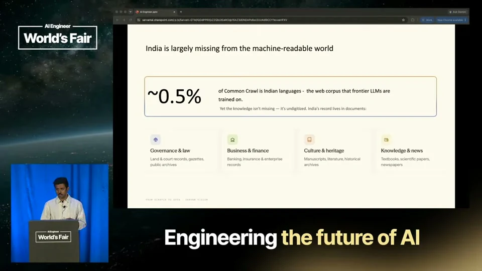 Source frame: The knowledge exists; the machine-readable text does not