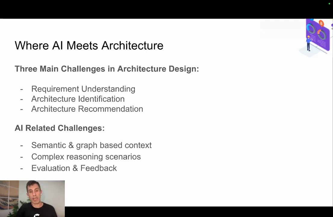 Where AI Meets Architecture slide lists requirement understanding, architecture identification, and architecture recommendation, followed by semantic and graph-based context, complex reasoning scenarios, and evaluation and feedback.