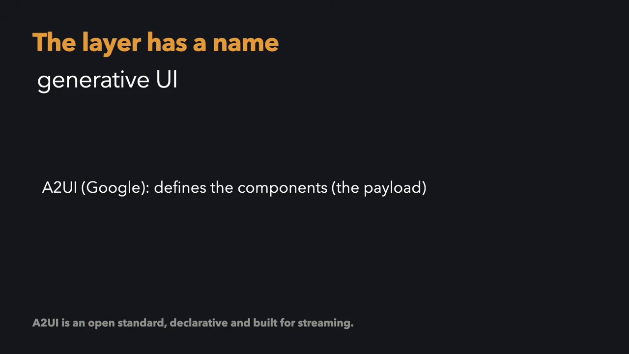 Slide titled “The layer has a name” with “generative UI,” an A2UI component-payload description, and a footer describing the standard as open, declarative and built for streaming.