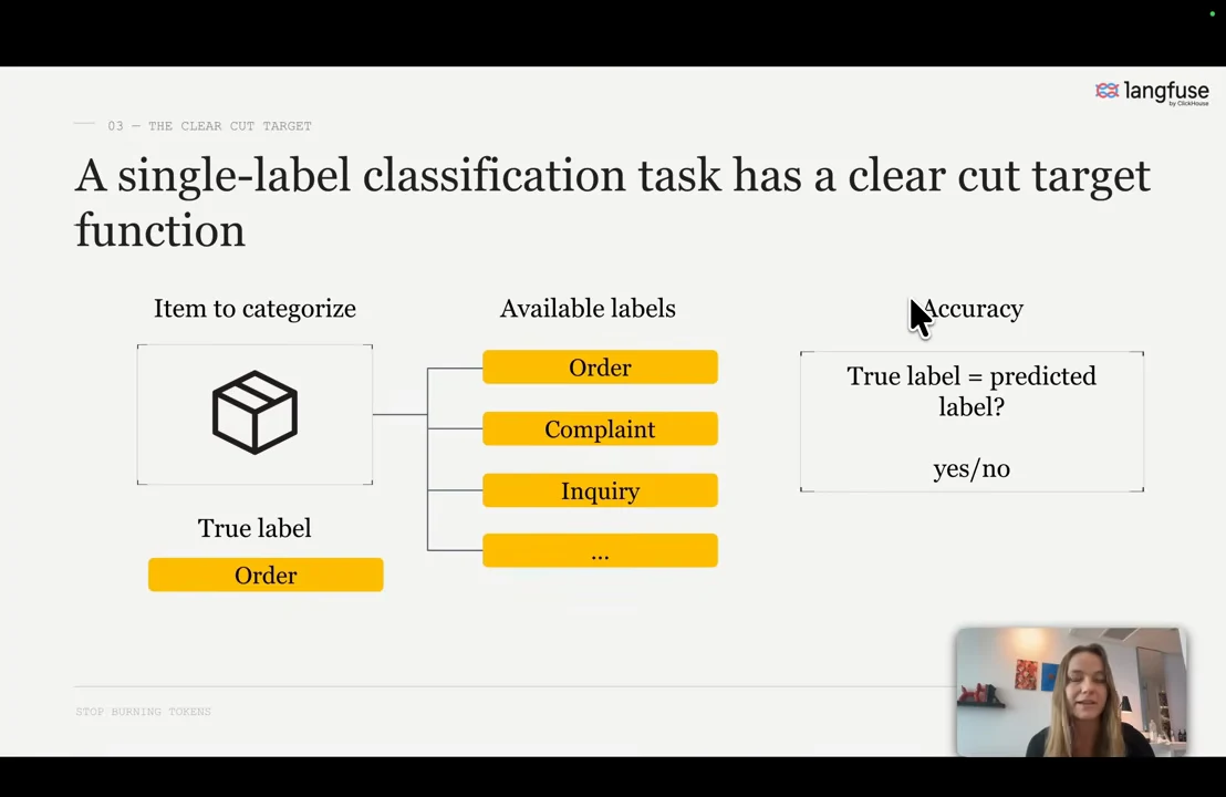 An item with true label Order appears beside available labels Order, Complaint, Inquiry and an ellipsis. An accuracy box asks whether the true label equals the predicted label.