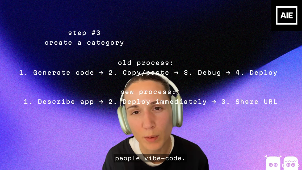 “Step #3 create a category” above two workflows: Generate code → Copy/paste → Debug → Deploy; Describe app → Deploy immediately → Share URL.