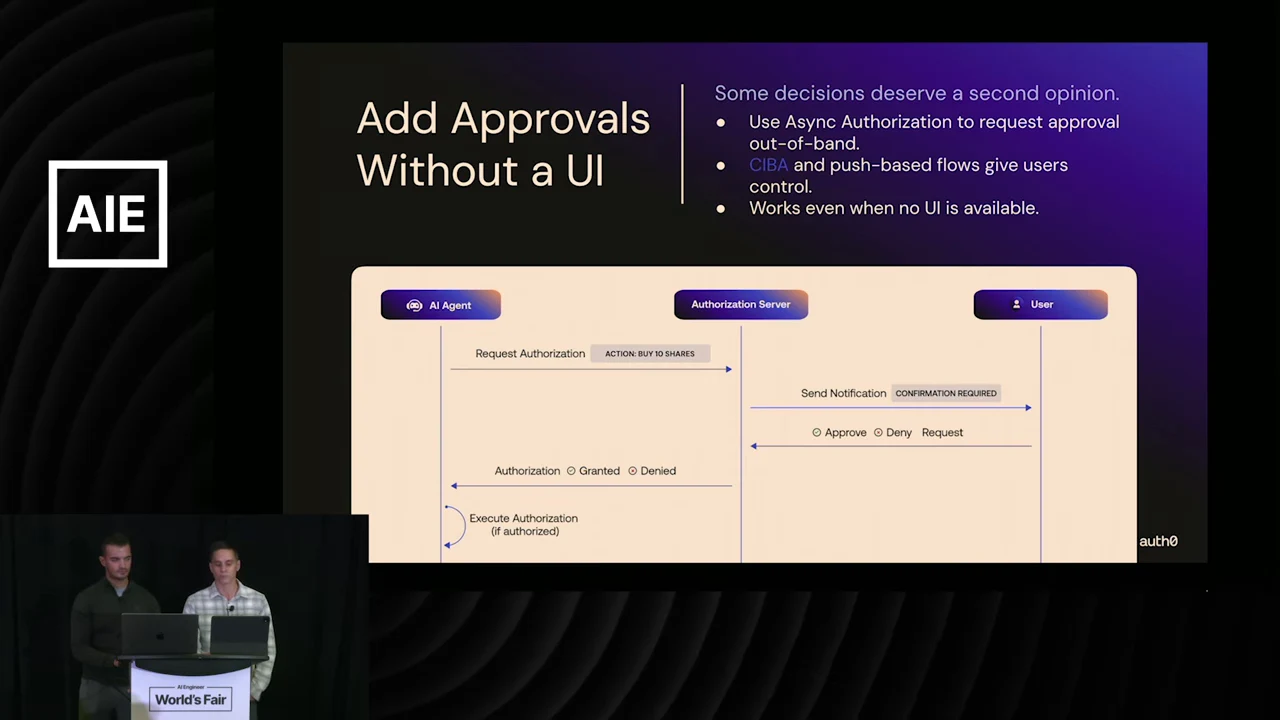 Add Approvals Without a UI slide with a sequence diagram showing an authorization request, user notification, approval or denial, and authorization returned to the agent.