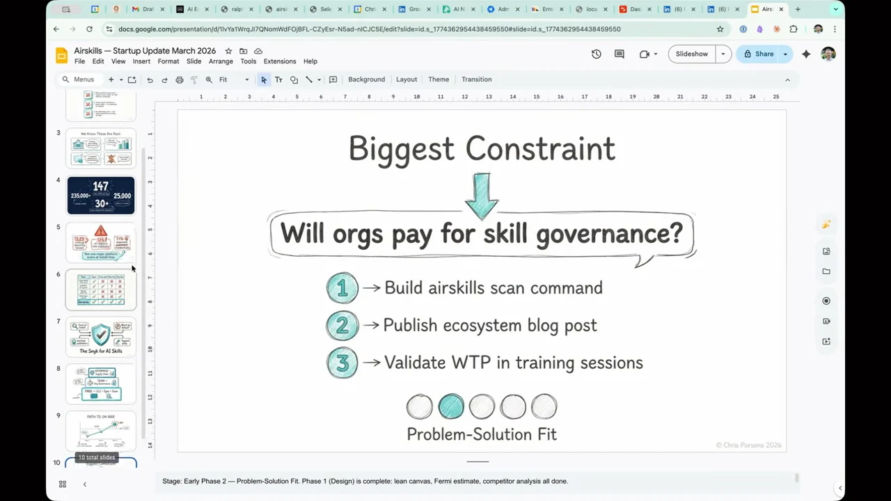 Google Slides displays “Biggest Constraint,” the question “Will orgs pay for skill governance?” and three actions: build a scan command, publish an ecosystem blog post, and validate WTP in training sessions.