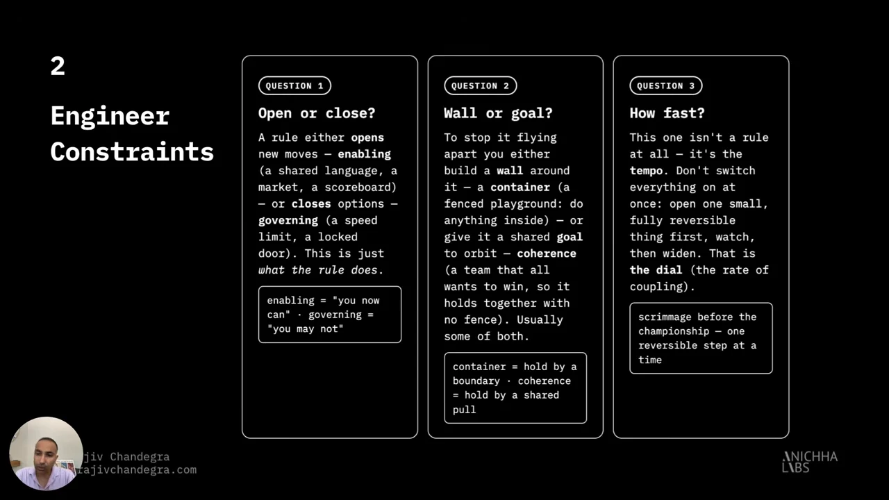 Three fully visible cards discuss enabling versus governing rules, boundaries versus shared goals, and the tempo or rate of coupling.