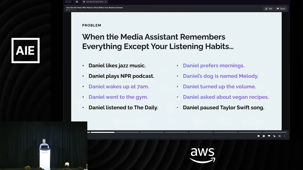 Slide listing jazz, NPR, The Daily and a paused Taylor Swift song alongside purple entries about waking time, the gym, mornings, a dog and recipes.