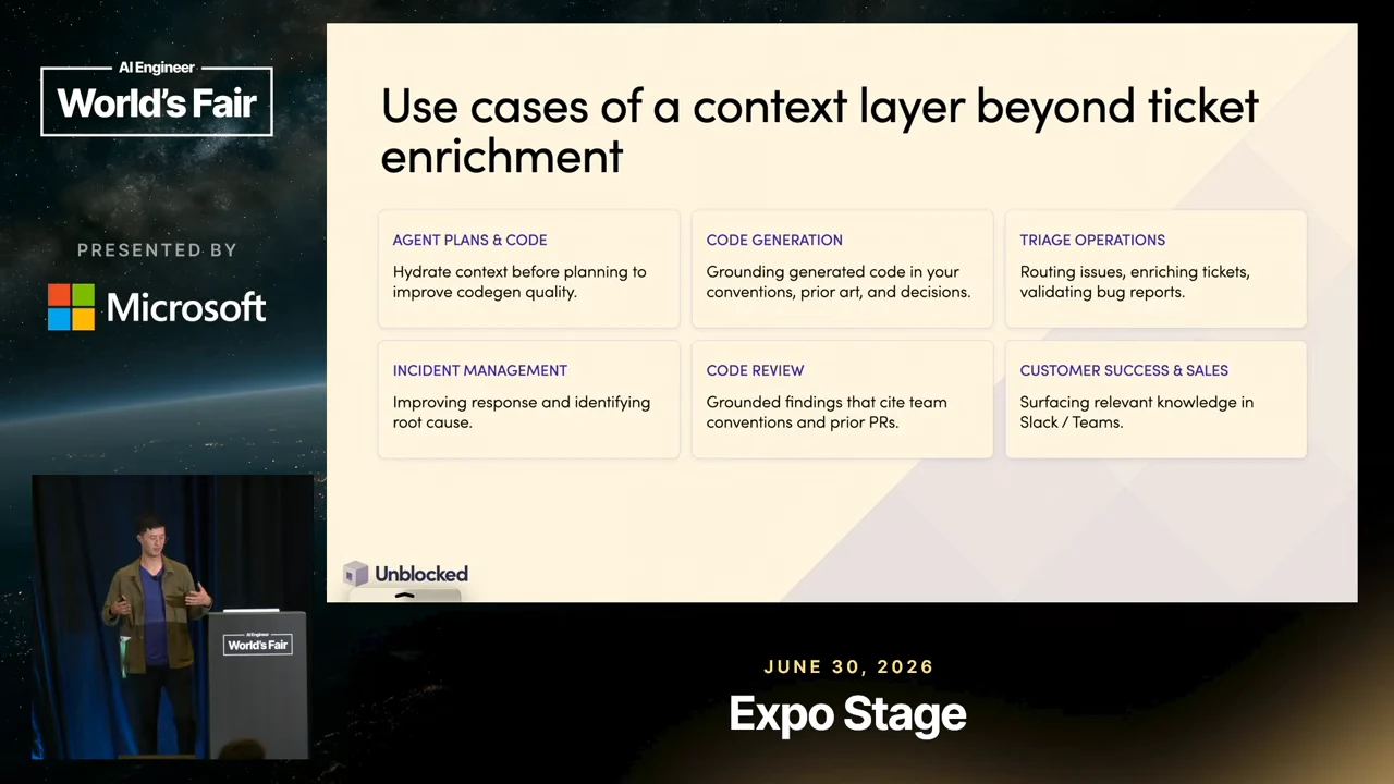 Slide with six cards covering agent plans and code, code generation, triage operations, incident management, code review, and customer success and sales.