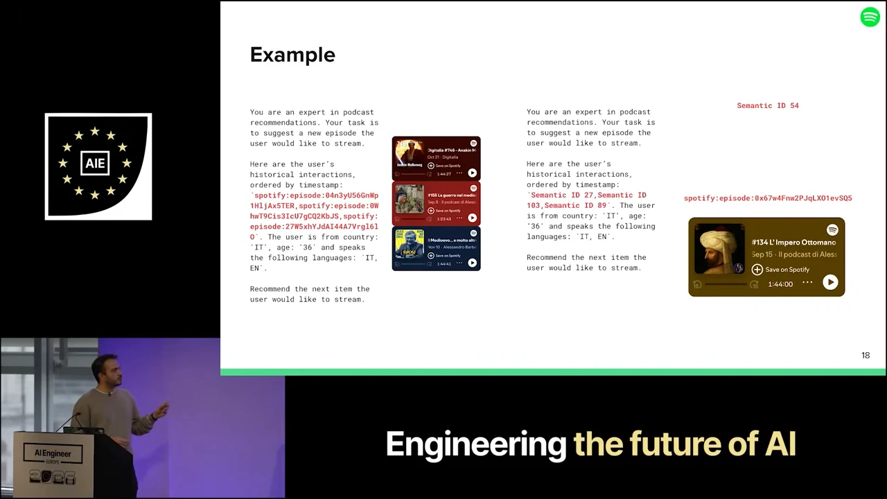 Example slide with two prompt columns, listening-history podcast cards, a Semantic ID 54 label, an episode URI, and a recommended podcast card.