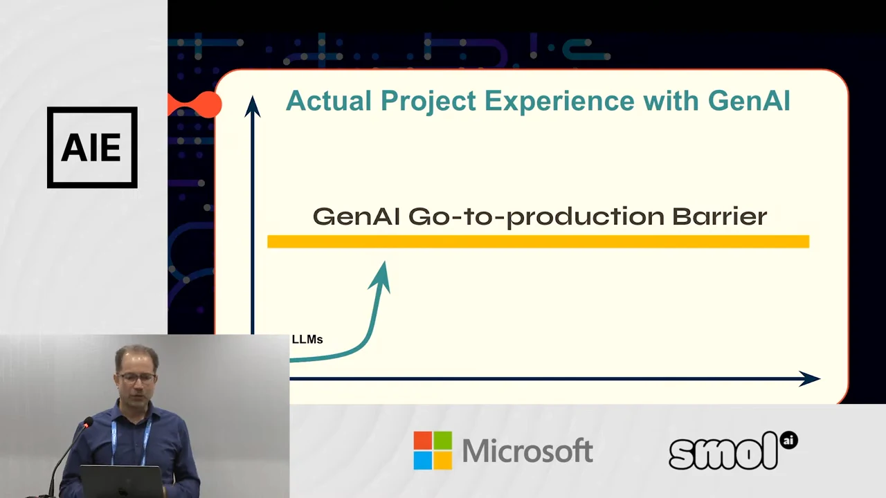 Slide titled “Actual Project Experience with GenAI” shows an LLMs curve below a yellow line labeled “GenAI Go-to-production Barrier.”