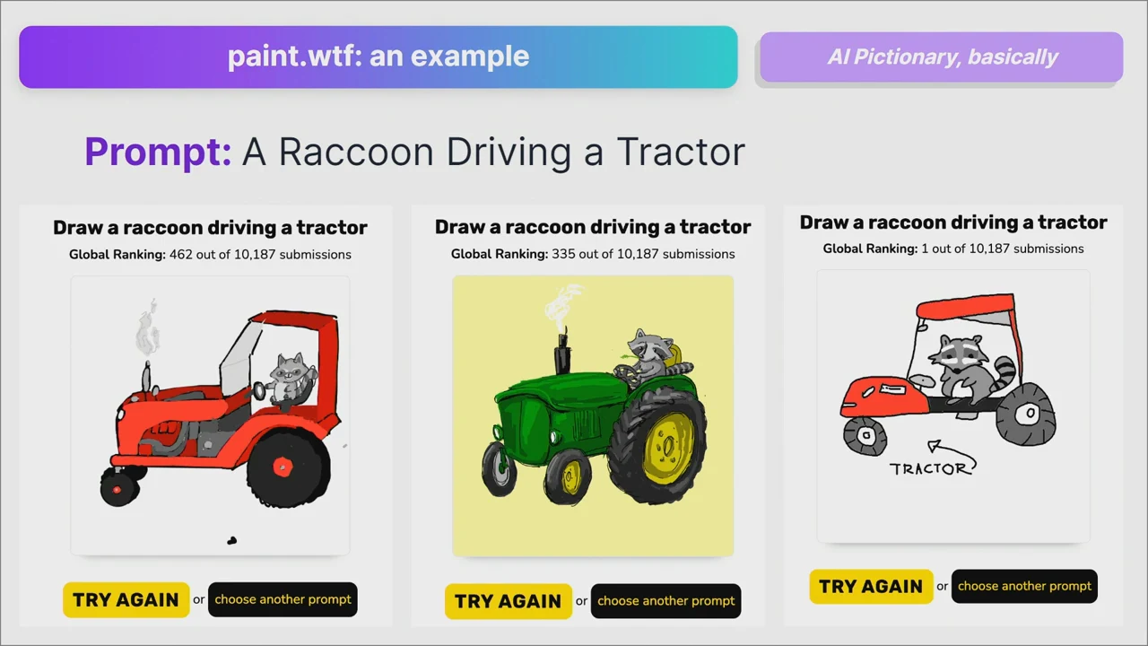 Slide shows three raccoon and tractor drawings ranked 462, 335, and 1 out of 10,187 submissions. The rightmost drawing includes handwritten text reading TRACTOR.