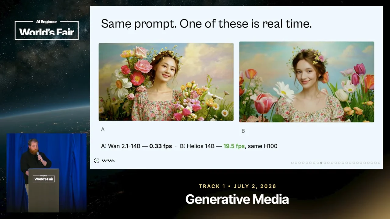 Slide showing two generated portraits of women surrounded by flowers, labeled A and B, with model names and frame rates revealed below.
