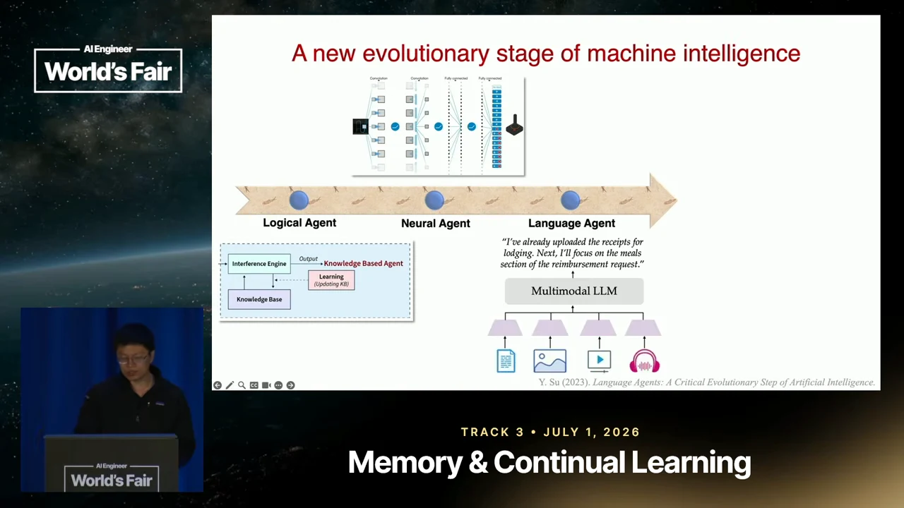 Slide titled “A new evolutionary stage of machine intelligence,” with a timeline labeled Logical Agent, Neural Agent, and Language Agent, accompanied by architecture diagrams and a multimodal LLM illustration.