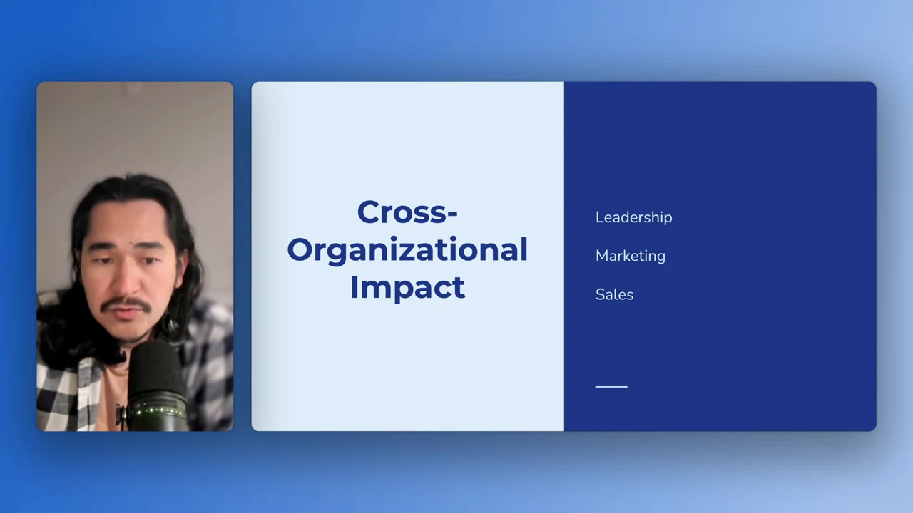 Slide titled “Cross-Organizational Impact” lists Leadership, Marketing, and Sales beside the presenter.