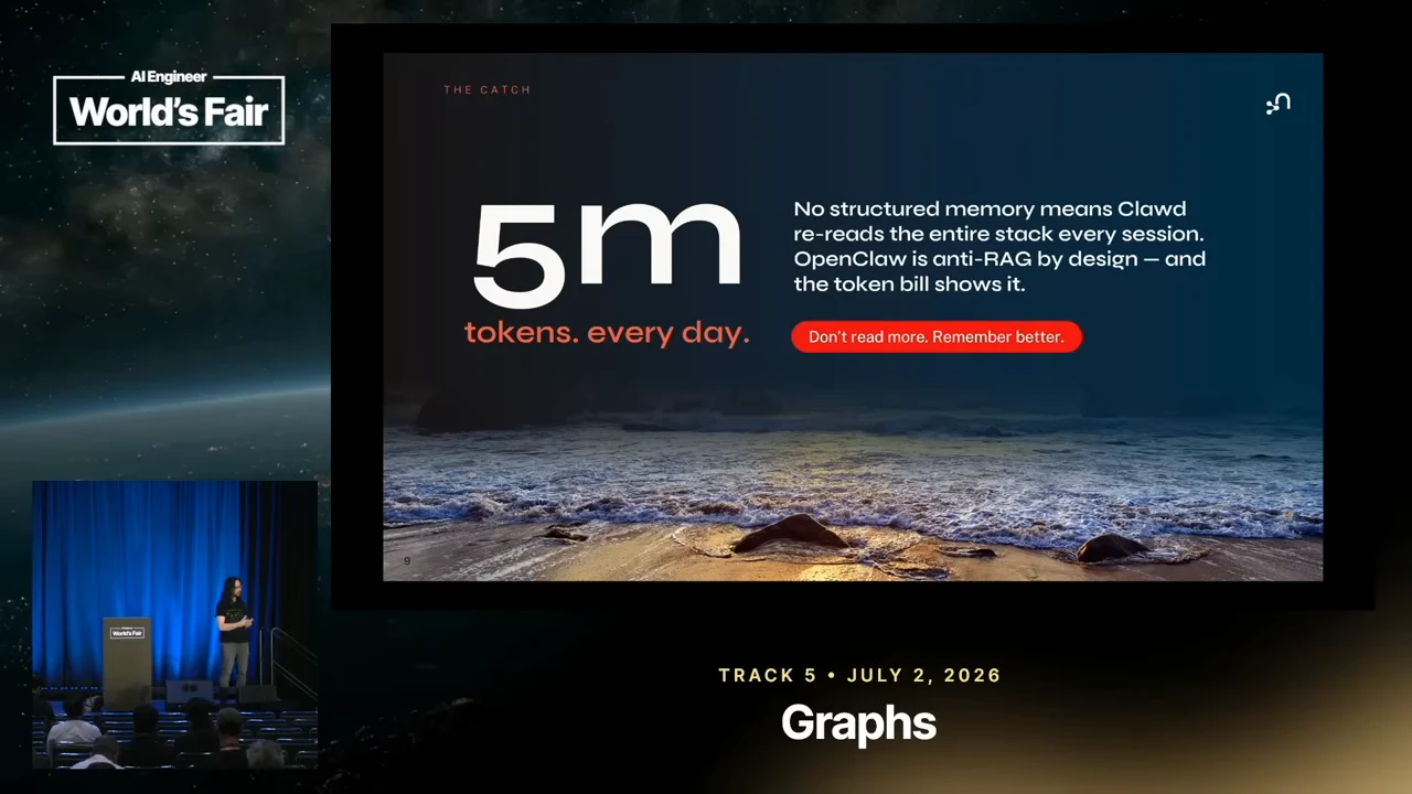 Slide displaying “5m tokens. every day.” beside an explanation of rereading the entire stack every session and the phrase “Don’t read more. Remember better.”