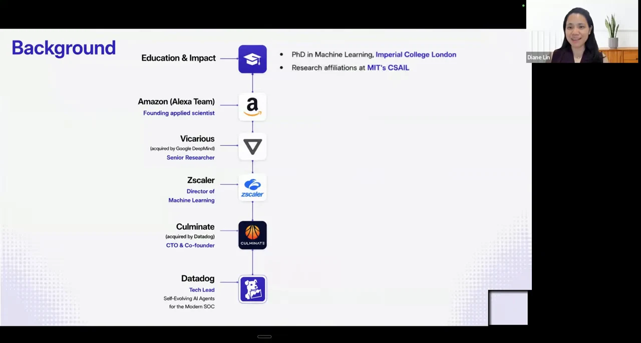 Background slide showing education and research affiliations alongside a career timeline through Amazon Alexa, Vicarious, Zscaler, Culminate and Datadog.