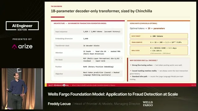 The backbone slide describes a decoder-only transaction model and its scaling and training configuration.