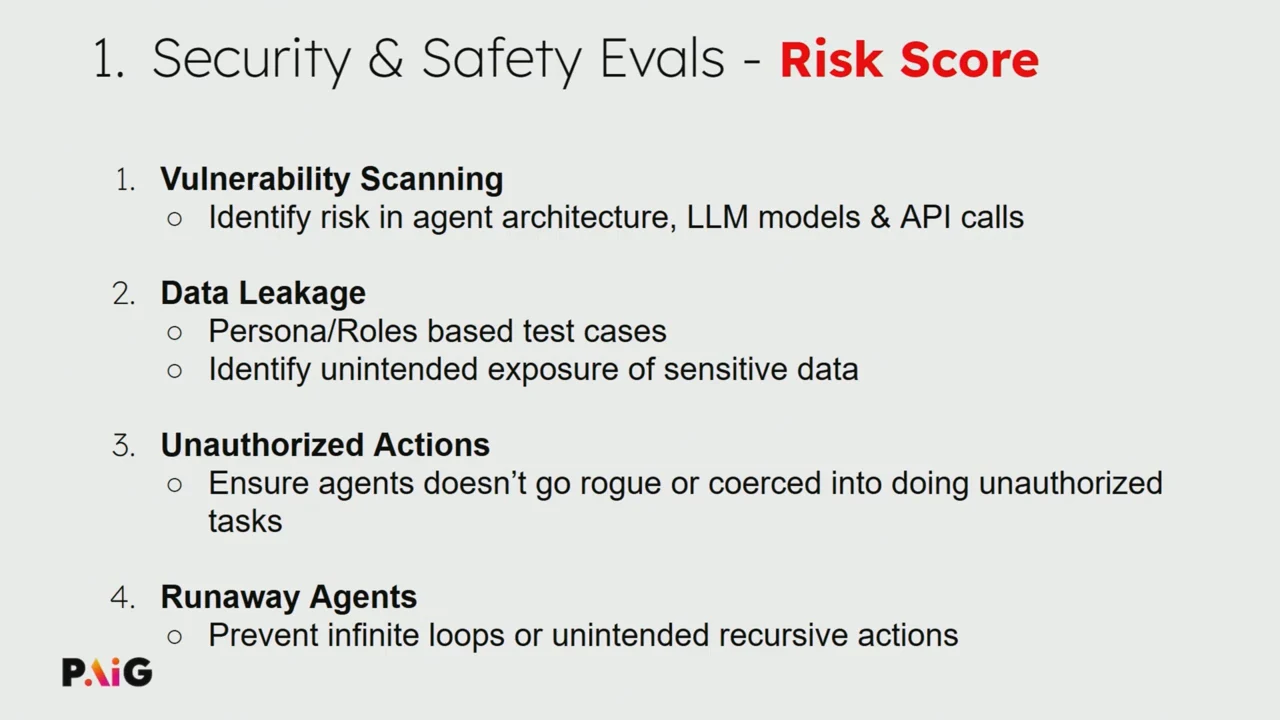Slide titled “Security & Safety Evals - Risk Score” lists four evaluation areas with notes on architecture risks, sensitive data exposure, unauthorized tasks and infinite loops.